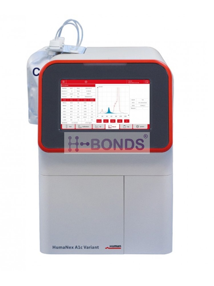 HUMANEX A1c Variant
