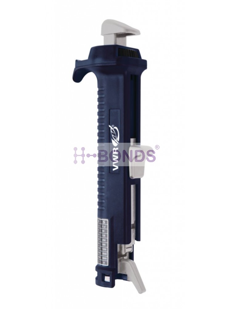 Repetitive pipette, Stepper