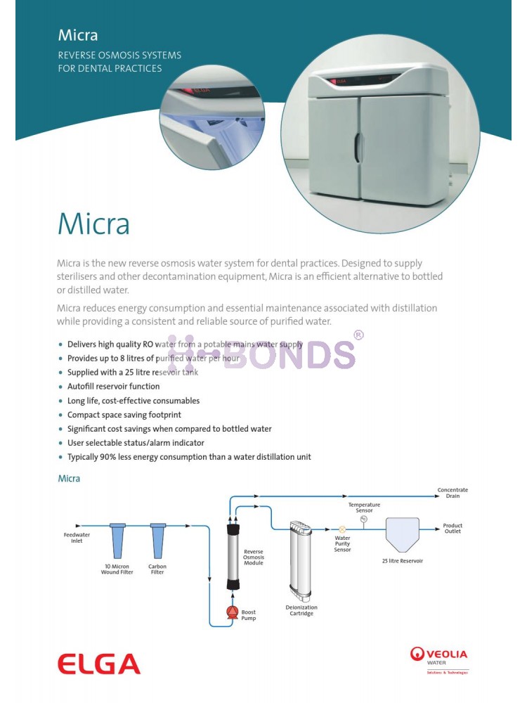 Micra water system with 25 L tank