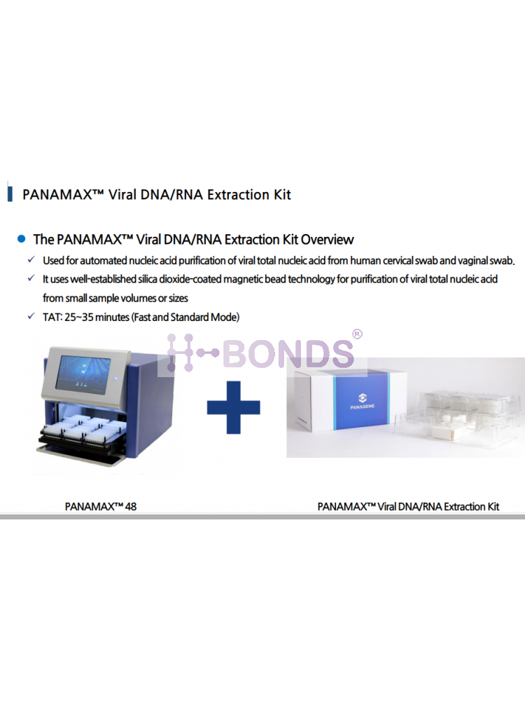 PANAMAX™ Viral DNA/RNA Extraction Kit(Plate)