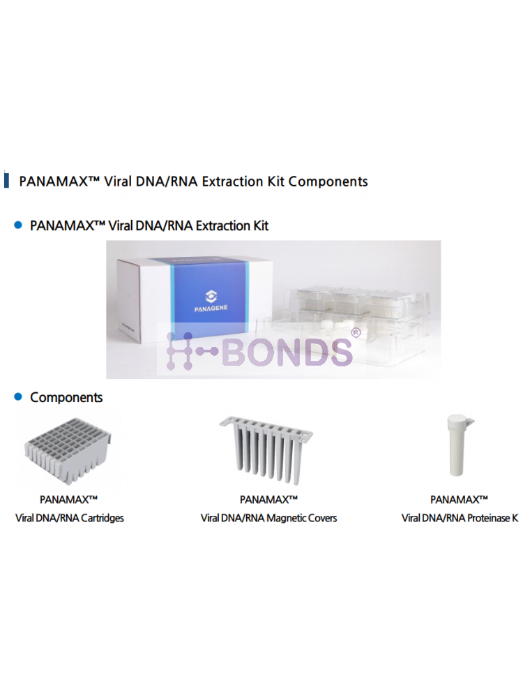 PANAMAX™ Viral DNA/RNA Extraction Kit(Plate)